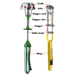 Offset Master Cam 0/0 - Grey/Purple