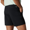 Trail Sender Man Short