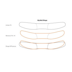 Sac à dos Blaze 60L Womens