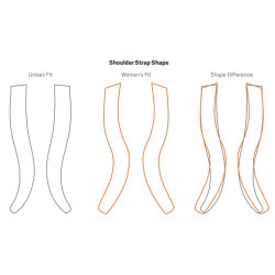 Sac à dos Blaze 60L Womens