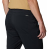 Dynama™ Pant/Mens/Black