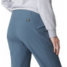 Dynama™ High Rise Ankle Pant/Women/Blue