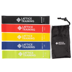 Resistance Loop Bands -  Latex resistance bands - CTO CN