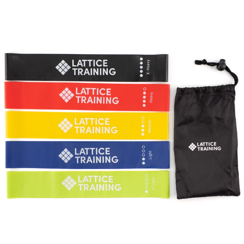 Resistance Loop Bands -  Latex resistance bands - CTO CN