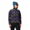 Novelty Microchill Pullover Woman