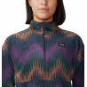 Novelty Microchill Pullover Woman